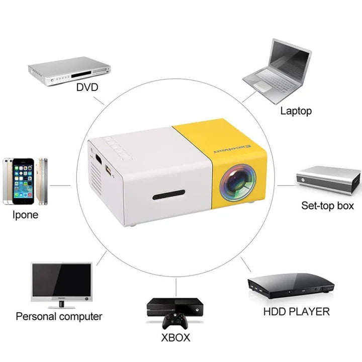 Mini Proyector Led HD Portátil Av HDMI LCD + Control Remoto