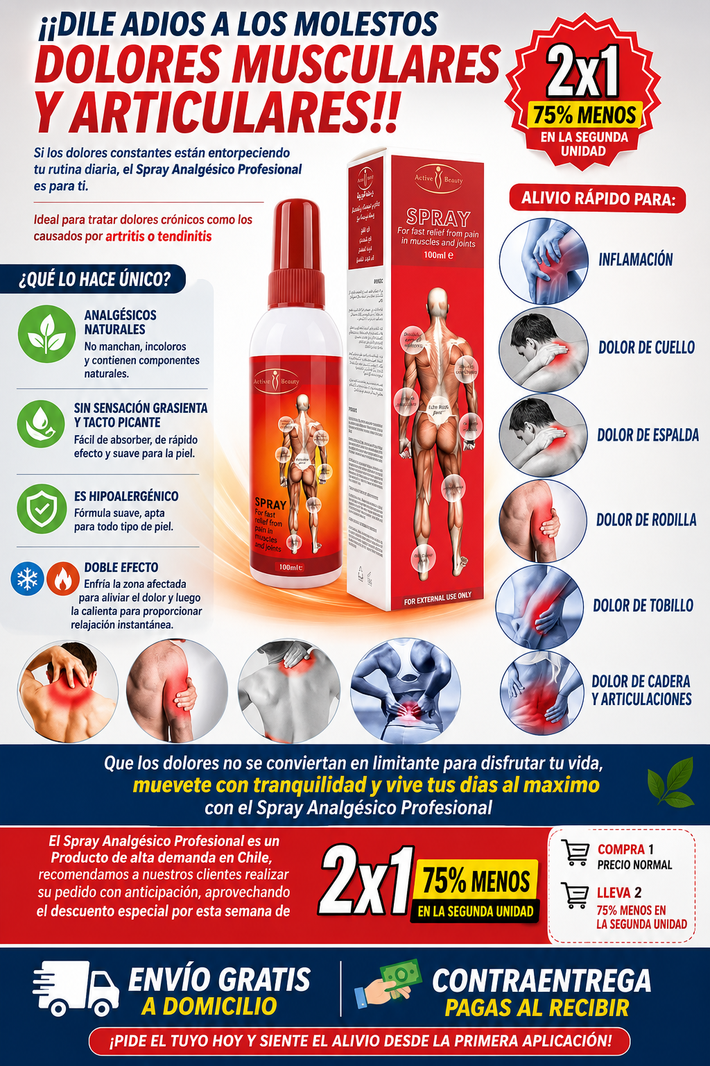¡¡DESCUENTO!! Spray Analgésico Profesional - Oferta 2X1 $19.990