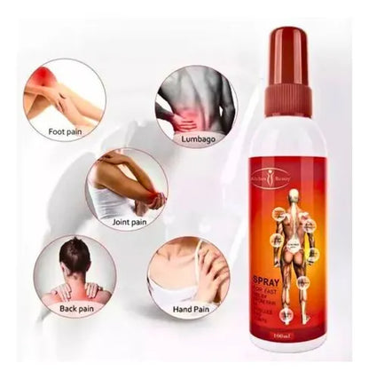 ¡¡DESCUENTO!! Spray Analgésico Profesional - Oferta 2X1 $19.990